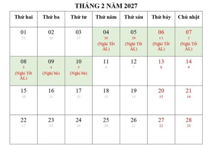 Nguồn: Báo Chính phủ