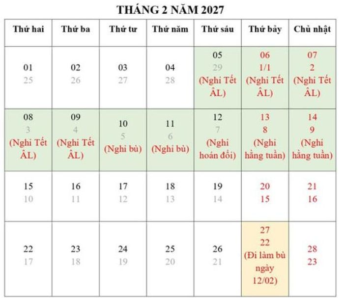 Nguồn: Báo Chính phủ