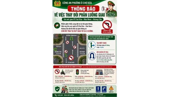 Thông báo việc phân luồng tại nút giao Ô Chợ Dừa-Hào Nam-Hoàng Cầu. (Nguồn: Công an phường Ô Chợ Dừa)
