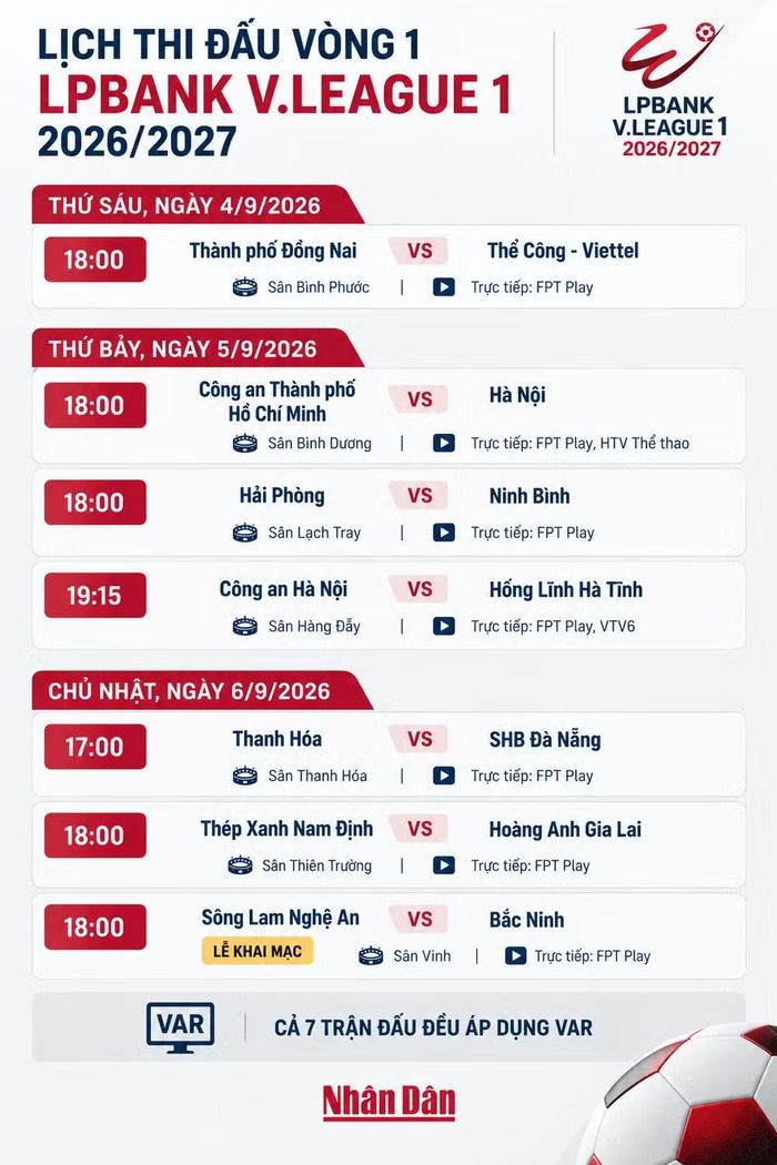 Đồ họa sử dụng AI.