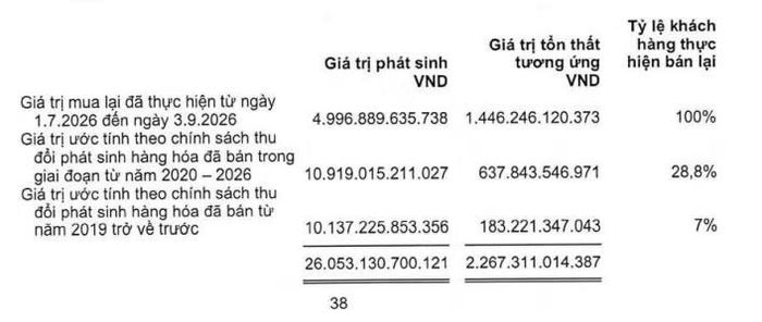 Nguồn: PNJ.