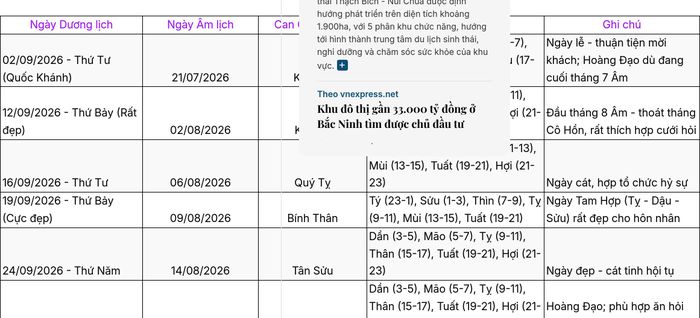 *Thông tin chỉ mang tính tham khảo