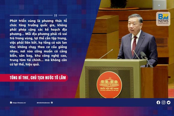 Tổng Bí thư, Chủ tịch nước Tô Lâm