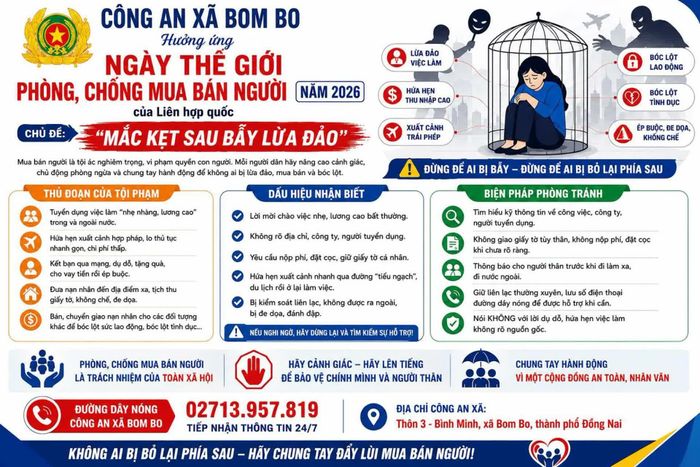 Công an xã Bom Bo xây dựng các áp-phích tuyên truyền phòng ngừa tội phạm mua bán người. Ảnh: C.T.V