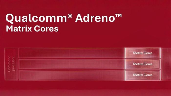 Snapdragon 8 Elite Gen 6 sẽ dùng ba lõi Adreno Matrix