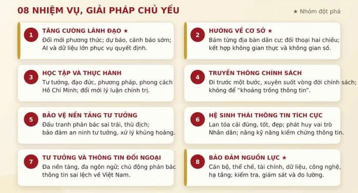 8 nhiệm vụ, giải pháp chủ yếu được nêu ra tại Nghị quyết 25 - NQ/TW.