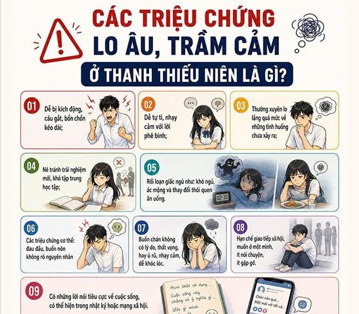 Các bậc phụ huynh cần chú ý các dấu hiệu, triệu chứng bất thường của trẻ để đồng hành và chia sẻ (Ảnh: BVCC).