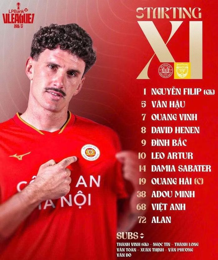 Đương kim vô địch Công an Hà Nội tung đội hình mạnh trận ra quân V-League 2026/27