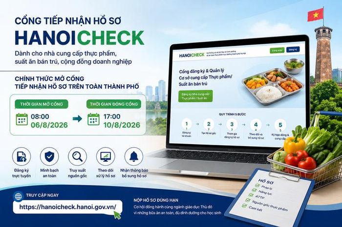 Thành phố Hà Nội triển khai Hệ thống cơ sở dữ liệu về dinh dưỡng và an toàn thực phẩm trường học HanoiCheck