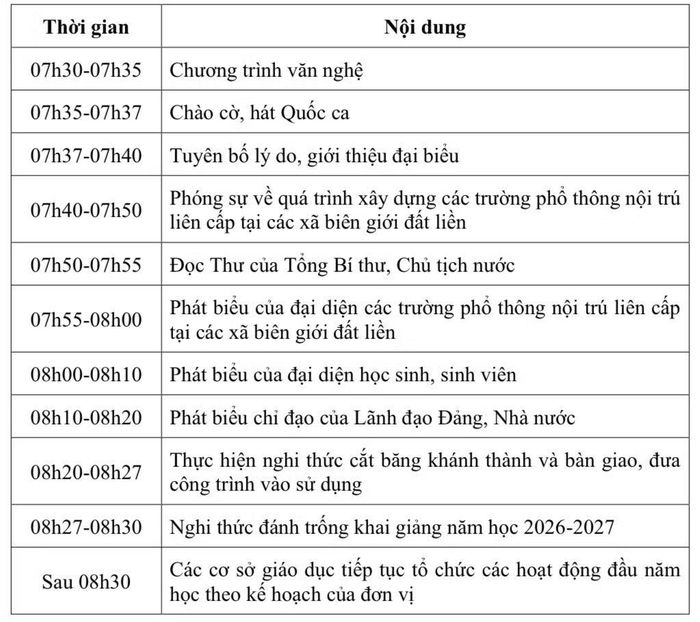 Chương trình lễ khai giảng và khánh thành các trường phổ thông nội trú liên cấp tại các xã biên giới đất liền.