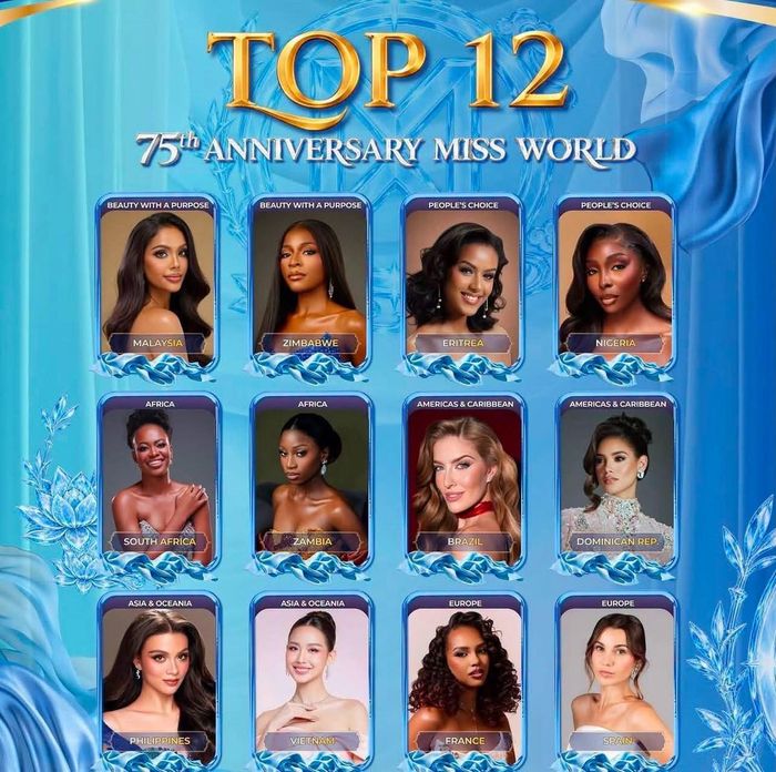 Top 12 Miss World 2026
