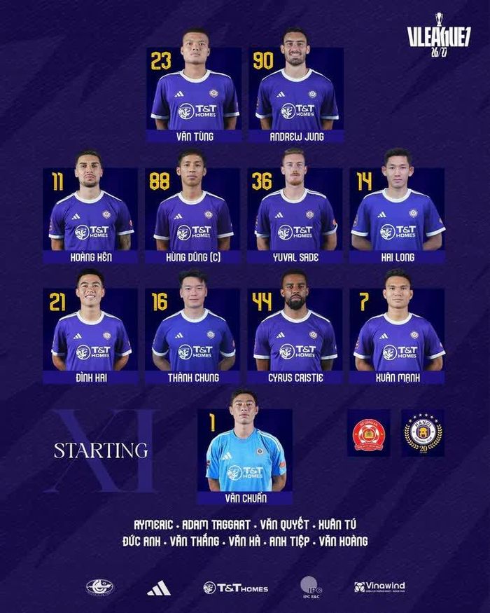 Đội hình ra sân của CLB Hà Nội - Ảnh: Hà Nội FC