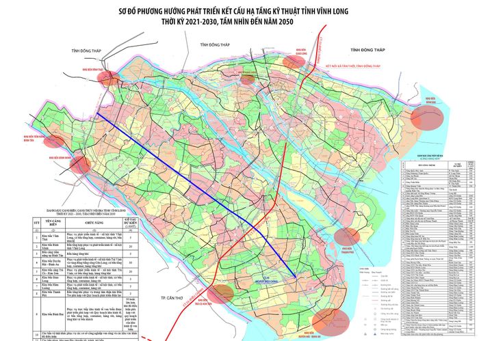 Biểu đồ định hướng phát triển khu vực cảng biển Vĩnh Long.