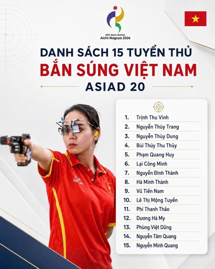 Danh sách 15 xạ thủ Việt Nam dự ASIAD 20. 