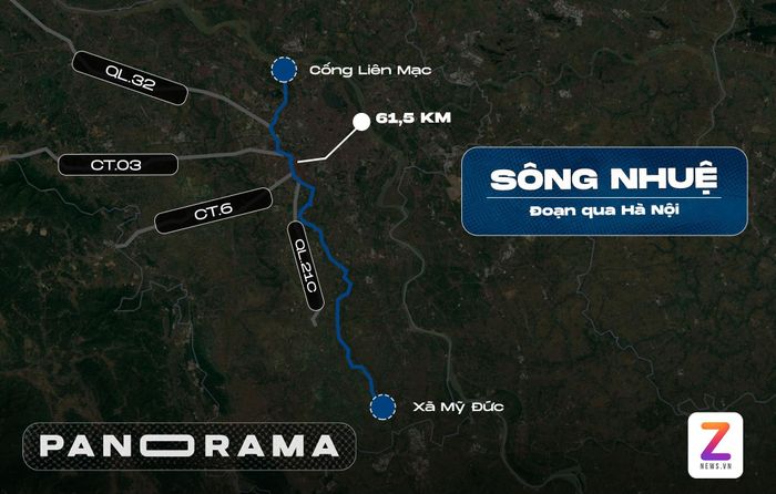  Sông Nhuệ chảy qua địa bàn Hà Nội dài khoảng 61,5 km, đi qua 19 xã, phường. Đồ họa: Đinh Hà. 