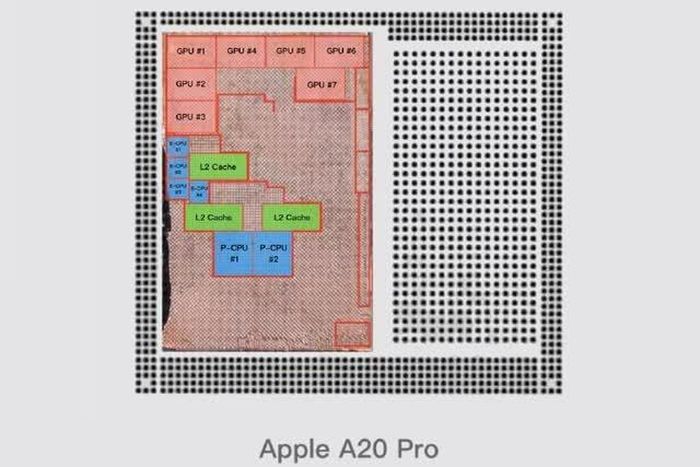 A20 Pro có thể được thiết kế lại đáng kể so với thế hệ trước.