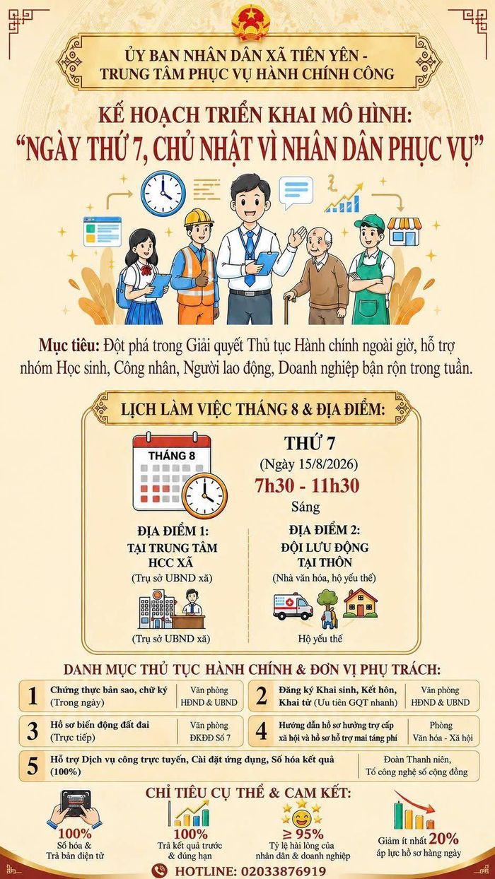 Một thông báo của Trung tâm Phục vụ Hành chính công xã Tiên Yên nhằm hỗ trợ người dân.