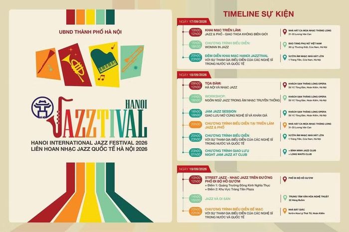 Hanoi Jazztival 2026 đưa Jazz đi qua nhiều không gian của Thủ đô. (Ảnh: Ban tổ chức cung cấp)
