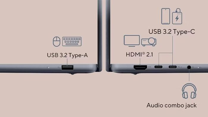 Các kết nối trên dòng Zenbook 14 mới.