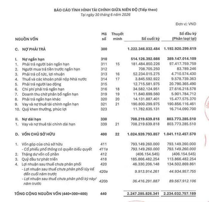 Cuối tháng 6/2026, nợ ngắn hạn của PVT Logistics tăng hơn 32% lên 514,13 tỷ đồng. Ảnh: BCTC bán niên 2026.