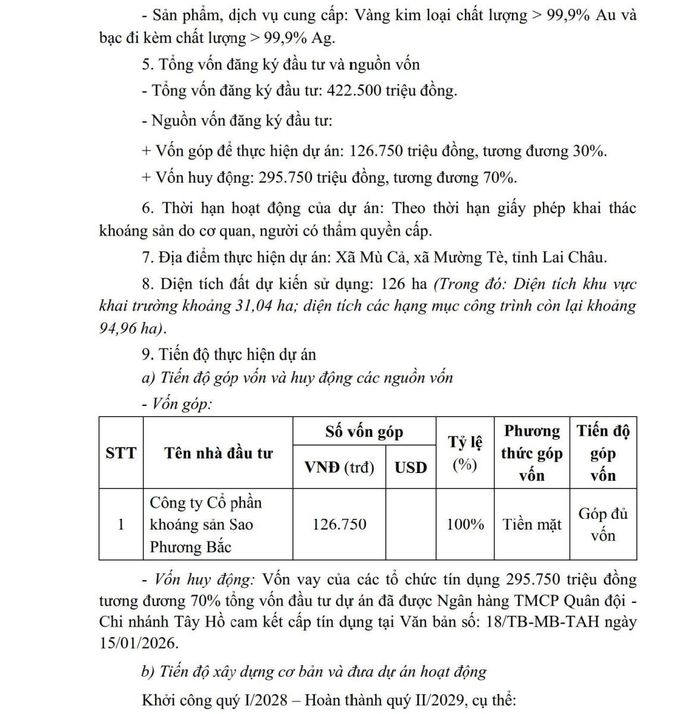 Dự án có tổng mức đầu tư 422,5 tỷ đồng, trong đó chủ đầu tư góp khoảng 126 tỷ đồng bằng tiền mặt, tương đương 30%; phần vốn còn lại dự kiến huy động từ các tổ chức tín dụng.