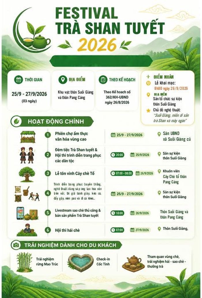 Festival Trà Shan tuyết Lào Cai năm 2026 dự kiến diễn ra từ ngày 25/9 - 27/9