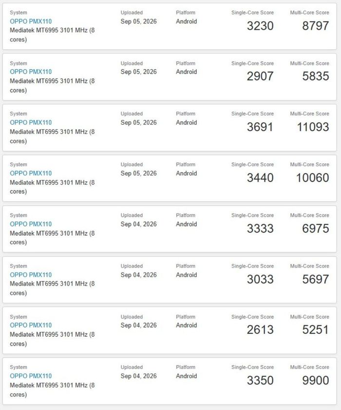 Các bài test hiệu năng của OPPO Find X10 Series