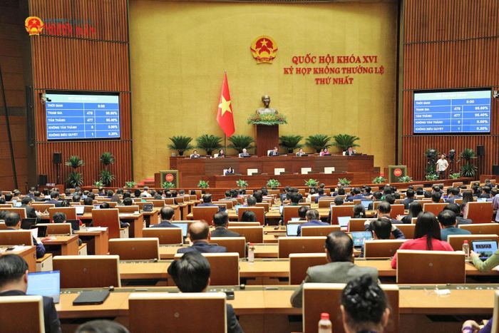 Quốc hội thông qua Nghị quyết về phê duyệt chủ trương đầu tư Chương trình mục tiêu quốc gia phát triển văn hóa - xã hội, nông thôn, dân tộc và miền núi giai đoạn 2026 - 2035. Ảnh: Khánh Duy