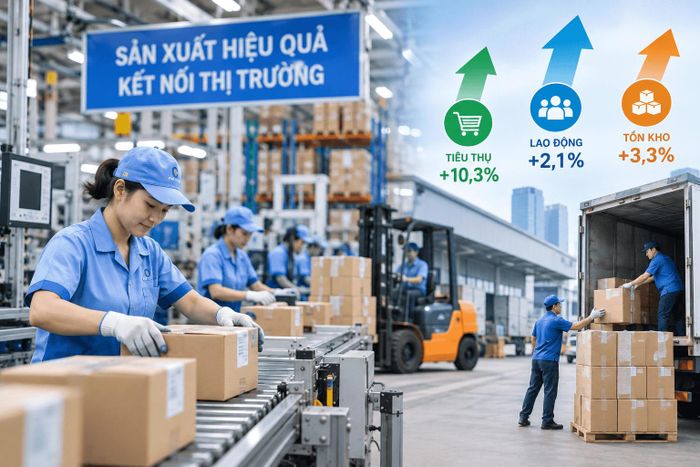 Tiêu thụ sản phẩm công nghiệp chế biến, chế tạo tiếp tục ghi nhận chuyển biến tích cực