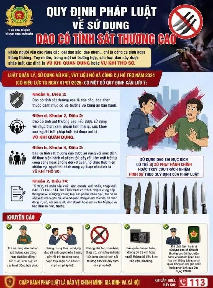 Một số quy định của pháp luật về sử dụng dao có tính sát thương cao.