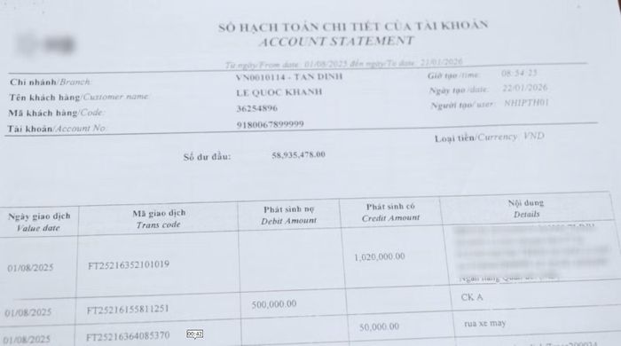 Một số hợp đồng, giấy tờ mà các đối tượng dùng để lừa đảo chiếm đoạt tài sản của bị hại.