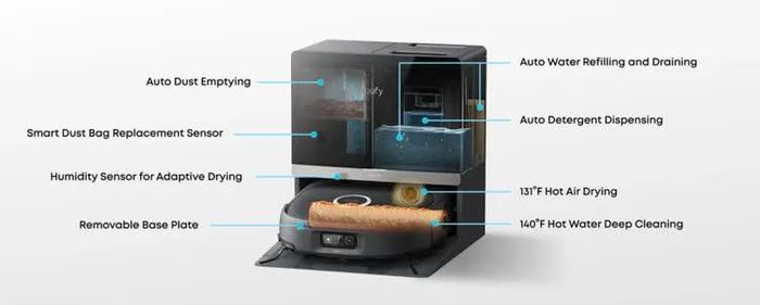 Robot hút bụi lau nhà Anker eufy C30 Edge