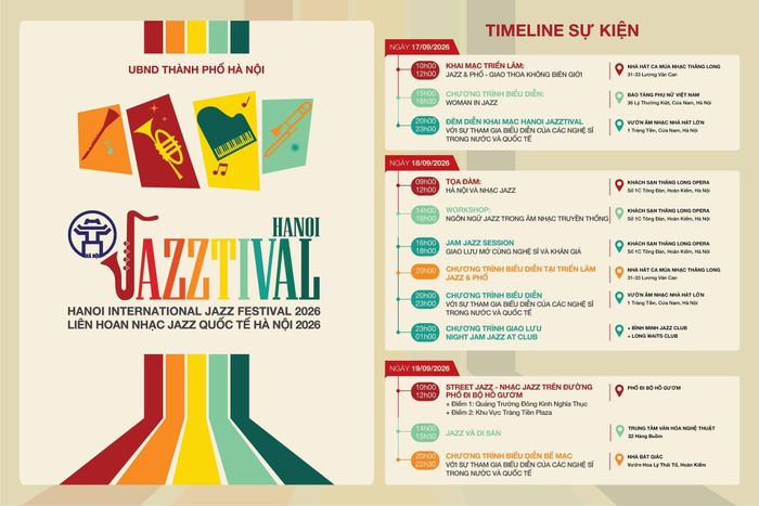 Các sự kiện nổi bật sẽ diễn ra tại Liên hoan nhạc Jazz quốc tế Hà Nội - Hanoi Jazztival 2026 trong tháng 9 này. Ảnh: BTC