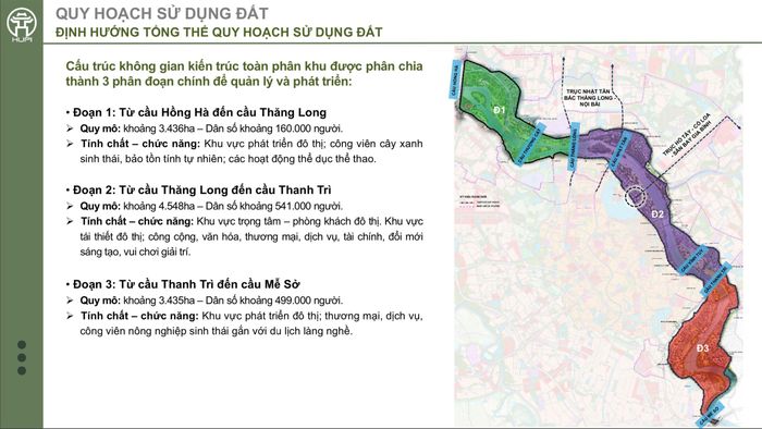 Theo UBND TP Hà Nội, việc điều chỉnh tổng thể Quy hoạch phân khu đô thị sông Hồng tỷ lệ 1/5.000 được xem là bước quan trọng để cụ thể hóa định hướng này, tạo cơ sở triển khai dự án đồng bộ, khai thác hiệu quả tiềm năng hai bên sông và mở rộng không gian phát triển của Hà Nội.