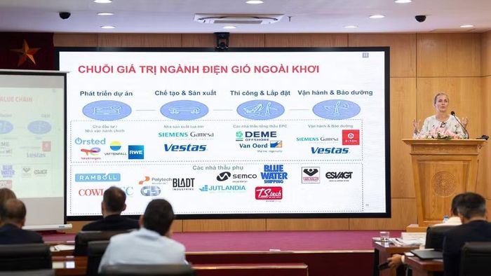 Bà Nethe Veje Laursen, Tham tán ngành năng lượng và khí hậu, Đại sứ quán Đan Mạch chia sẻ kinh nghiệm trong phát triển Trung tâm Năng lượng tái tạo. (Ảnh: GIZ cung cấp)
