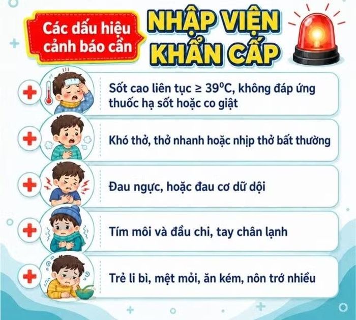 Khuyến cáo của bác sĩ Bệnh viện Nhi Trung ương với các cha mẹ.