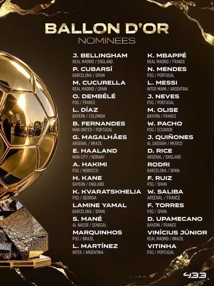 Top 30 Quả bóng Vàng 2026.