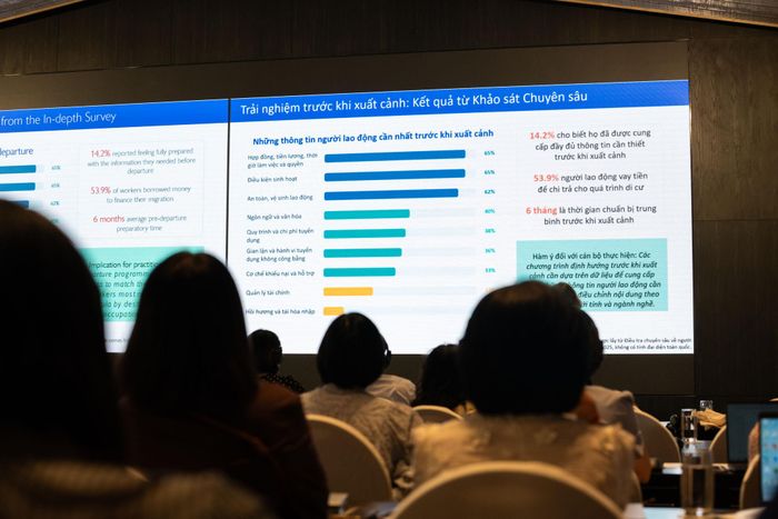 Số liệu thống kê là cơ sở phản ánh đầy đủ hơn đặc điểm của người lao động Việt Nam làm việc ở nước ngoài, quá trình di cư và những yếu tố tác động đến quyết định di cư