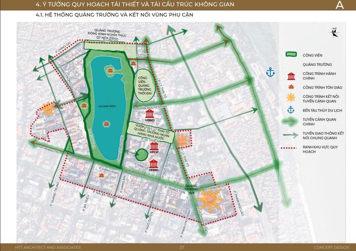 Hệ thống quảng trường và kết nối vùng lân cận