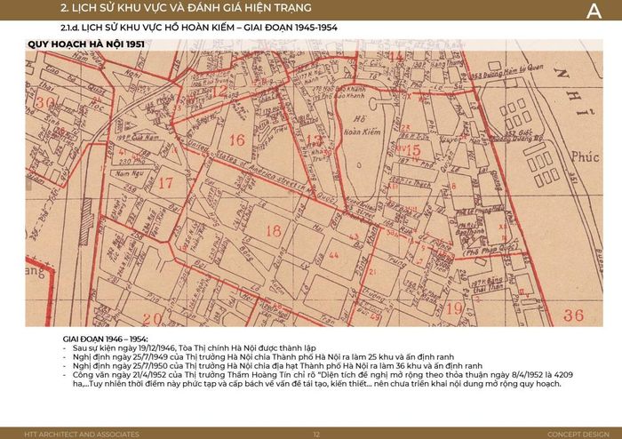 Lịch sử khu vực hồ Hoàn Kiếm giai đoạn 1945-1954