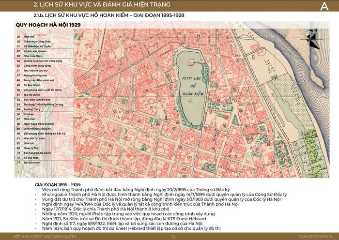 Lịch sử khu vực hồ Hoàn Kiếm giai đoạn 1895-1928