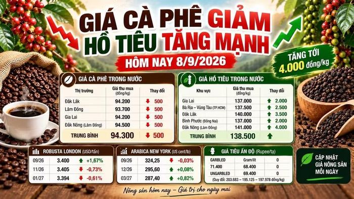 Hình minh họa AI.