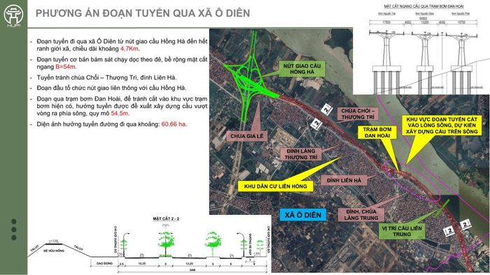 Đoạn tuyến Đại lộ cảnh quan sông Hồng qua xã Ô Diên dài khoảng 4,7km, cơ bản bám dọc theo đê với mặt cắt ngang 54m; diện tích ảnh hưởng khoảng 60,66ha. Ảnh: Đỗ Duẩn