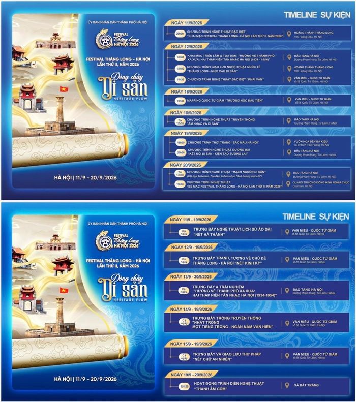Các sự kiện sẽ diễn ra trong Festival Thăng Long - Hà Nội 2026. Ảnh: SVHTTDL