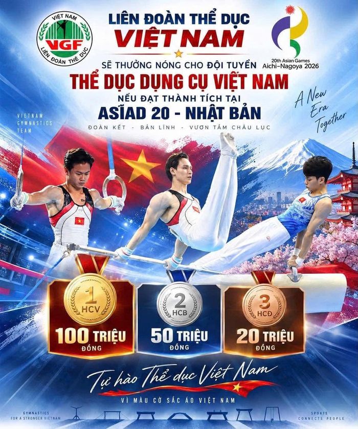 Liên đoàn Thể dục Việt Nam quyết định thưởng 100 triệu đồng cho mỗi Huy chương vàng tại ASIAD 20. Ảnh: BTC