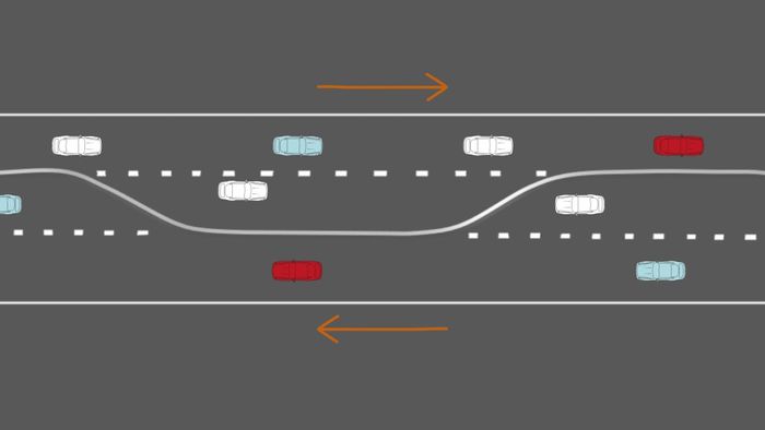 Mô phỏng cách thức vận hành của mô hình đường 2+1 tại Thụy Điển. Ảnh: RoadSense.