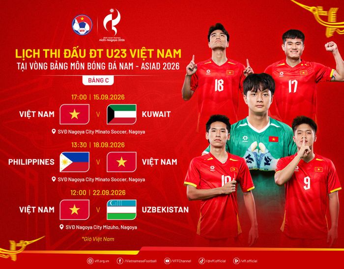  Lịch thi đấu của U23 Việt Nam tại ASIAD 2026. Đồ họa: VFF. 