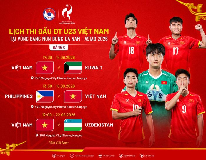 Lịch thi đấu tại vòng bảng môn bóng đá ASIAD 2026 của U23 Việt Nam. Ảnh: VFF.