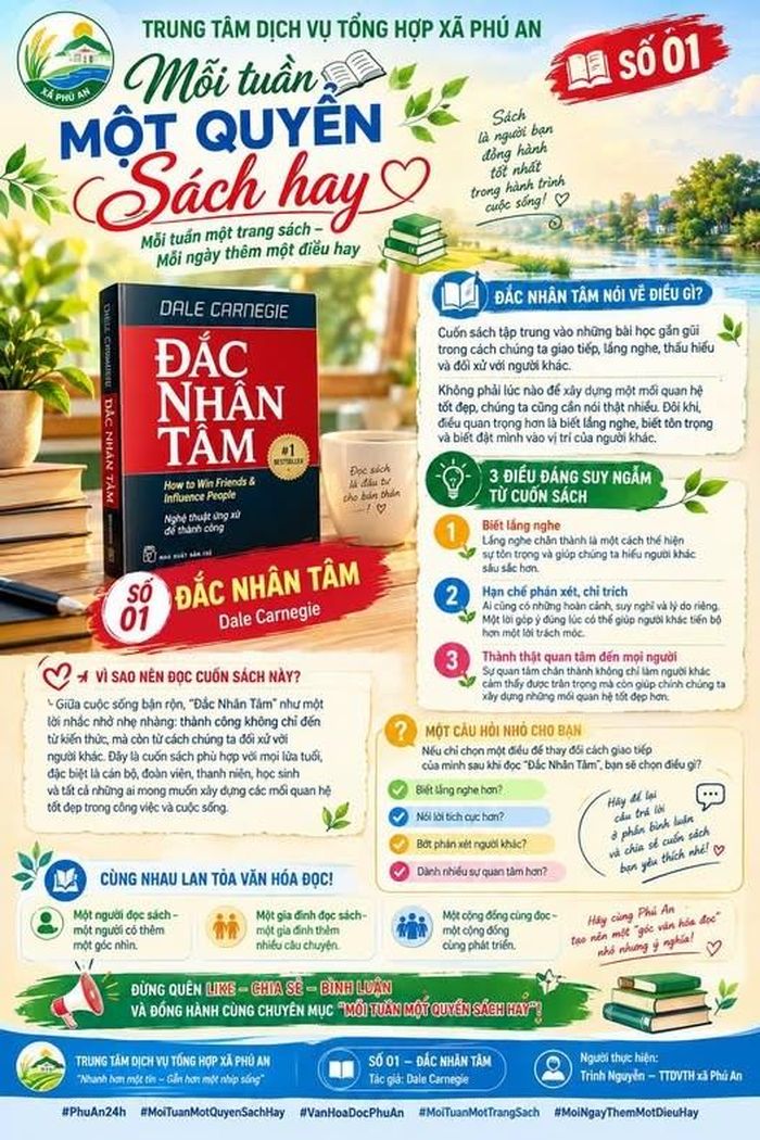 Số đầu tiên của chuyên mục giới thiệu đến bạn đọc cuốn “Đắc Nhân Tâm”