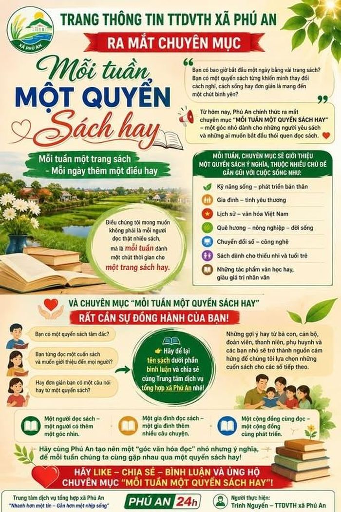 Giới thiệu trang thông tin “Mỗi tuần một trang sách – Mỗi ngày thêm một điều hay” của Trung tâm Dịch vụ Tổng hợp xã Phú An